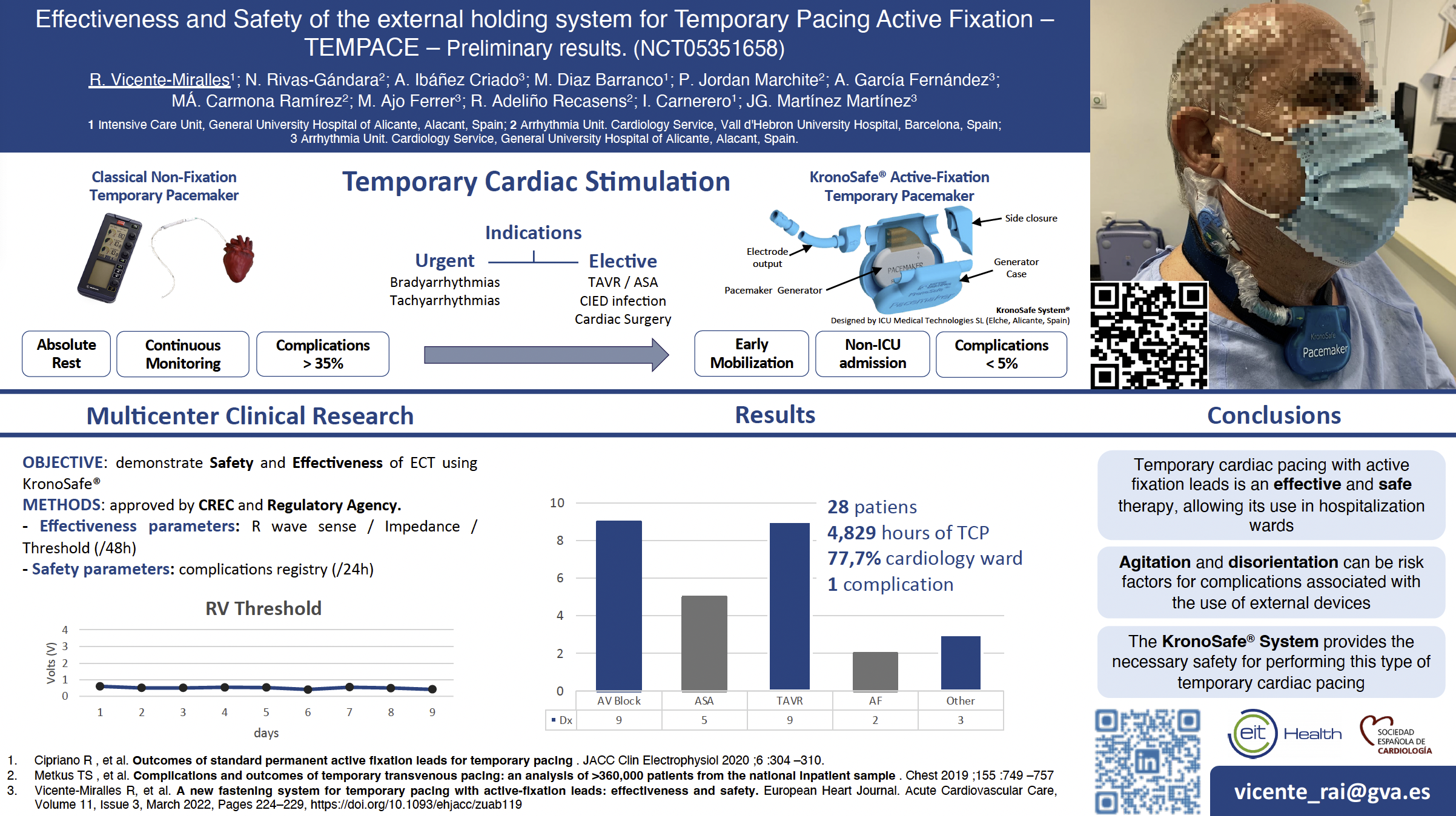 ESICM20